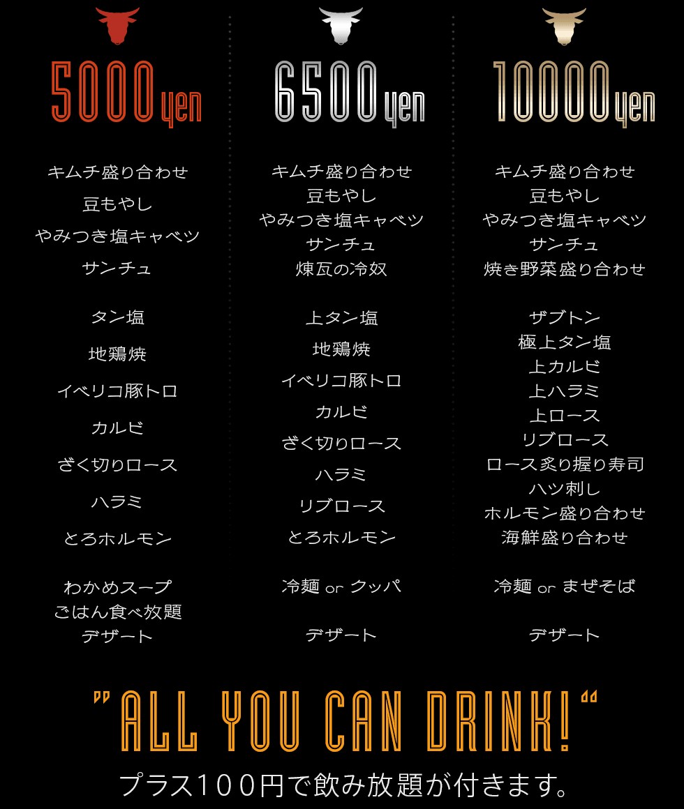焼肉 赤煉瓦 新松戸店 宴会メニュー